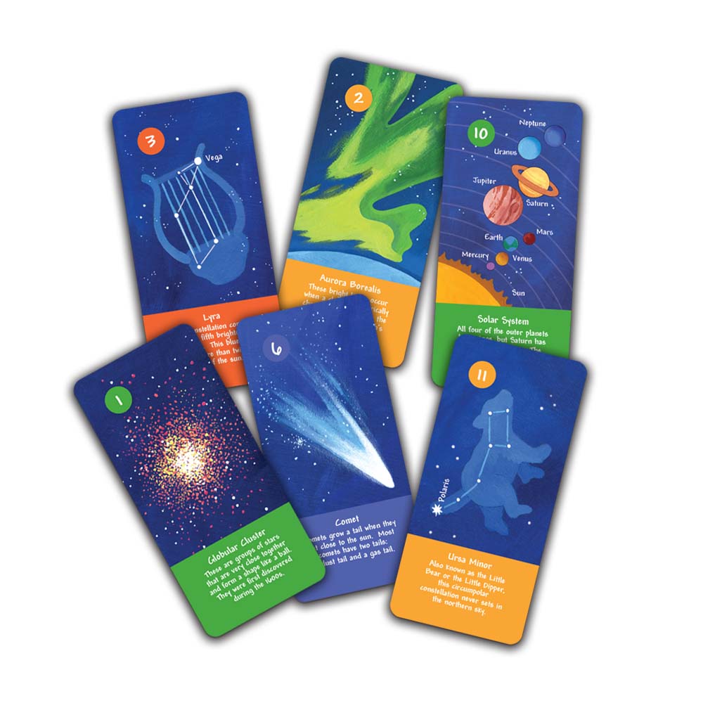 Night Sky Finder Card Game